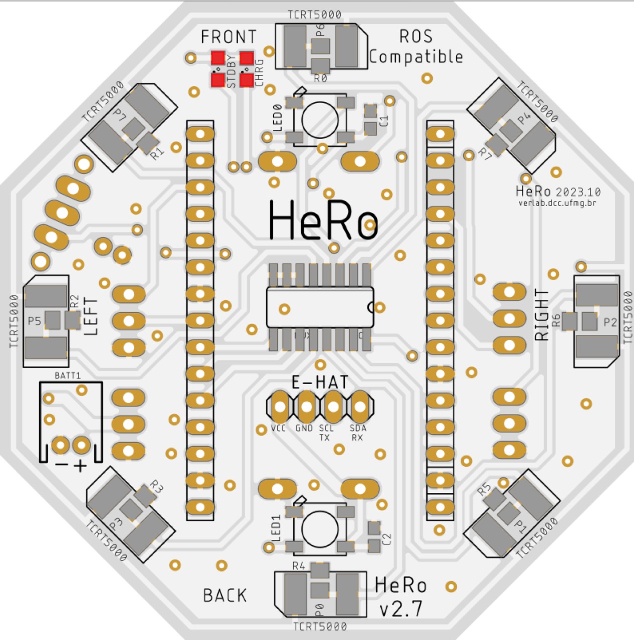 Status LEDs